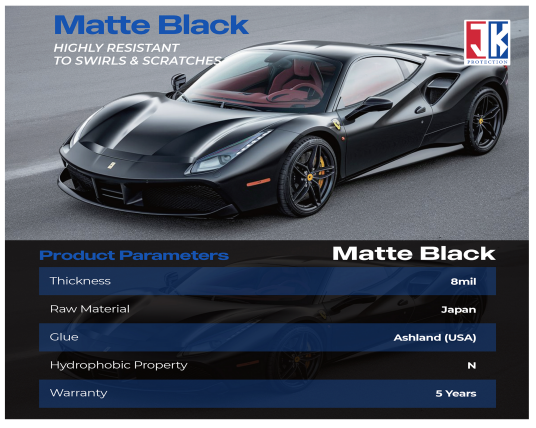 حماية Matte PPF