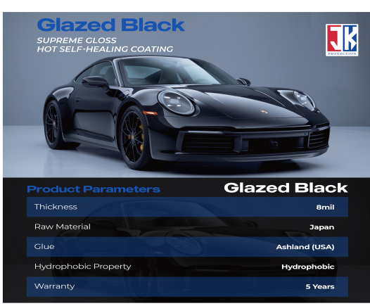 Glazed PPF حماية ppf لامع
